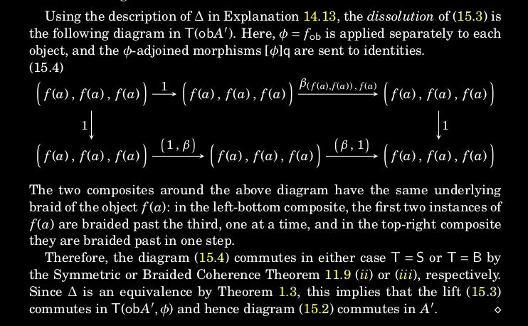 Screenshot of diagram (15.4).  It's a rectangle with the same shape as (15.2), but the objects have been replaced by the same one: a 3-tuple
              ( f(a), f(a), f(a) ).
              The monoidal constraints are replaced by identities, and the various braid isomorphisms have been replaced by corresponding braidings of the entries f(a).